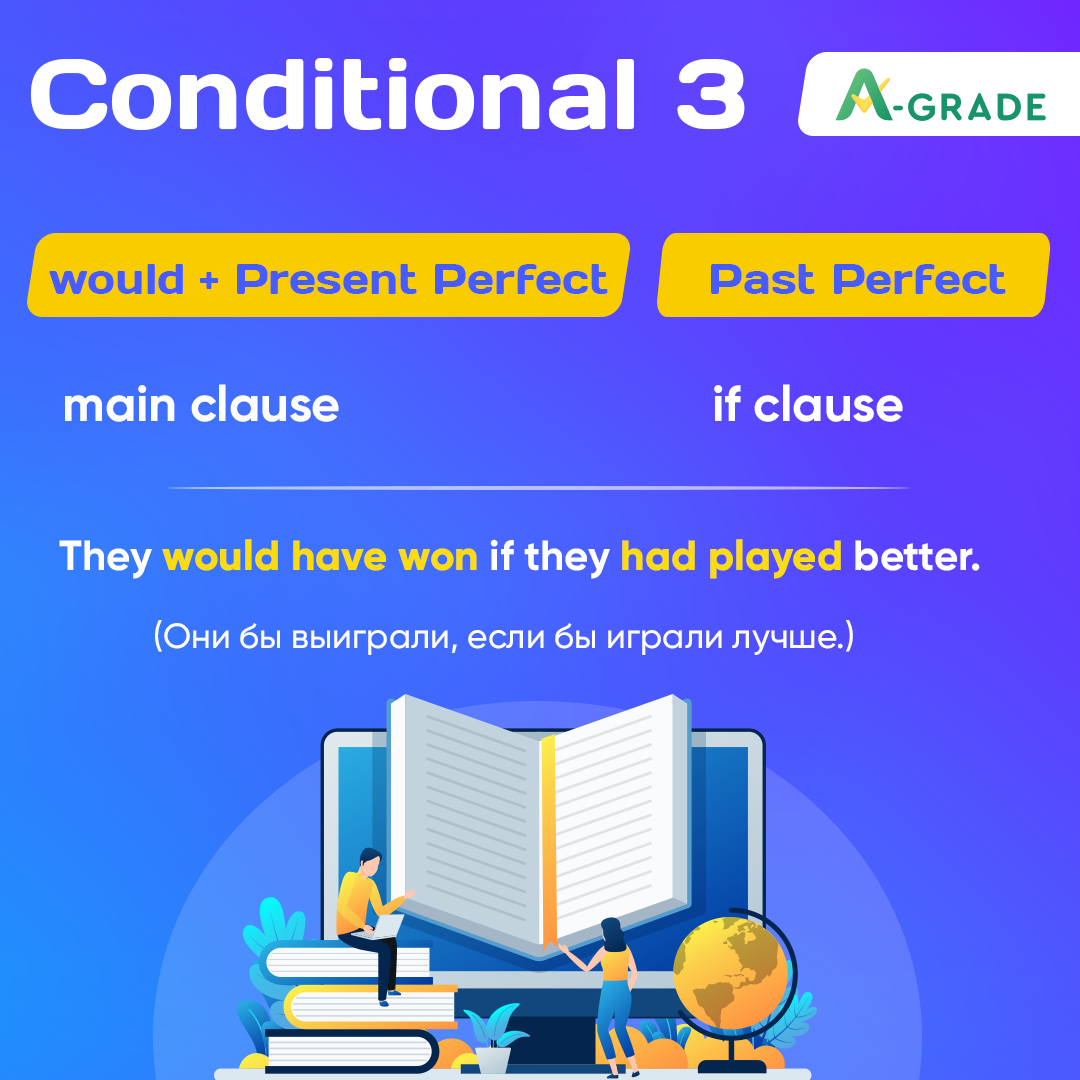 conditional-3-rule