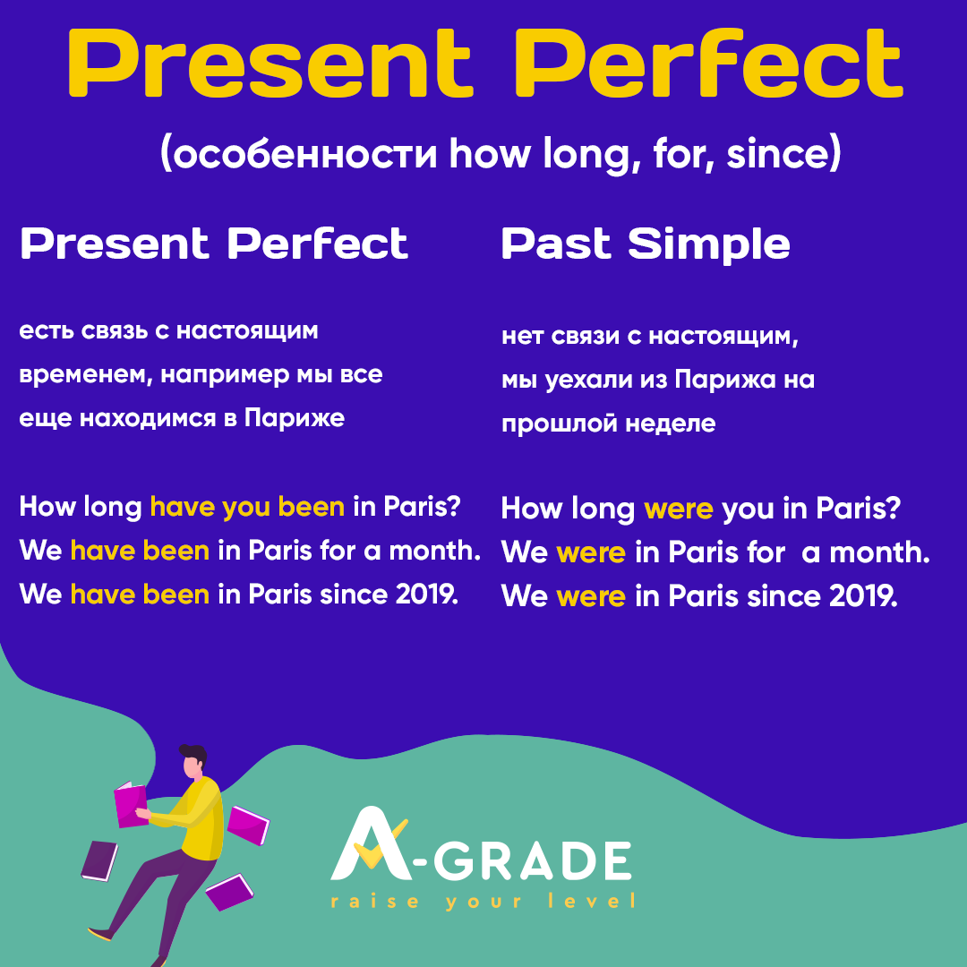 for-since-present perfect-past-simple