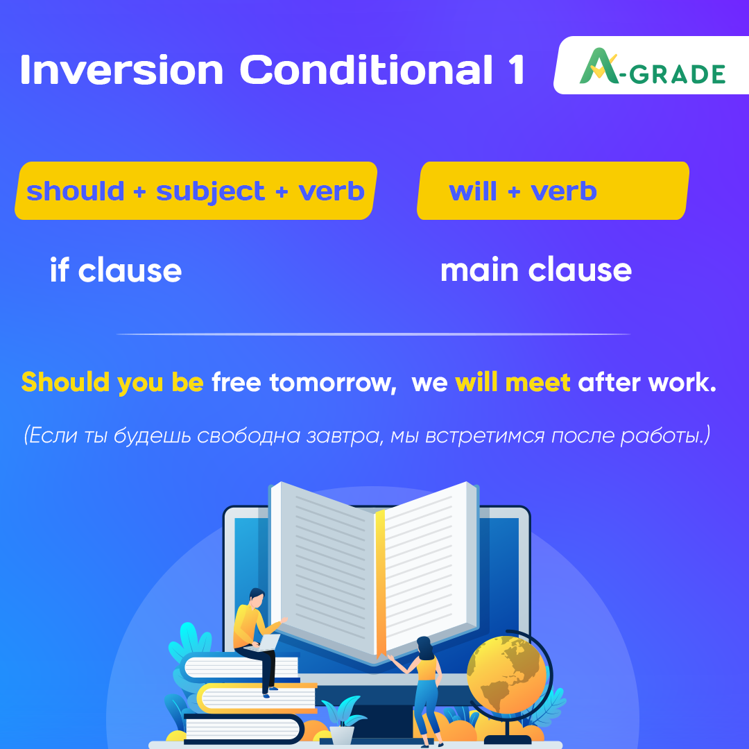inversion-conditional-1