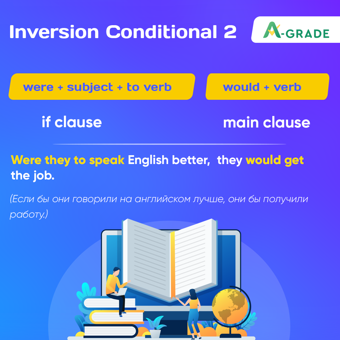 conditional-2-inversion
