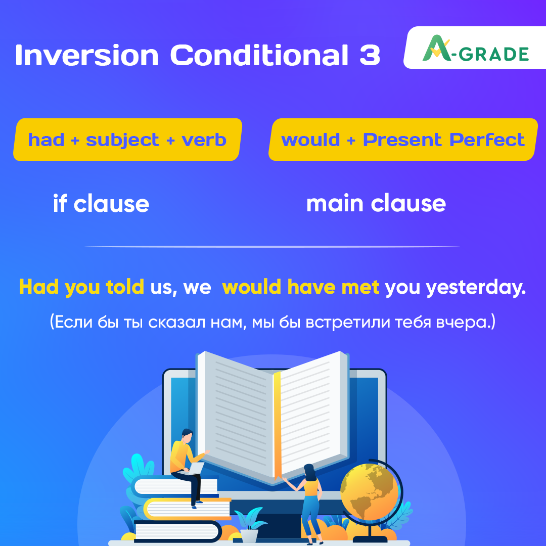 conditional-3-inversion