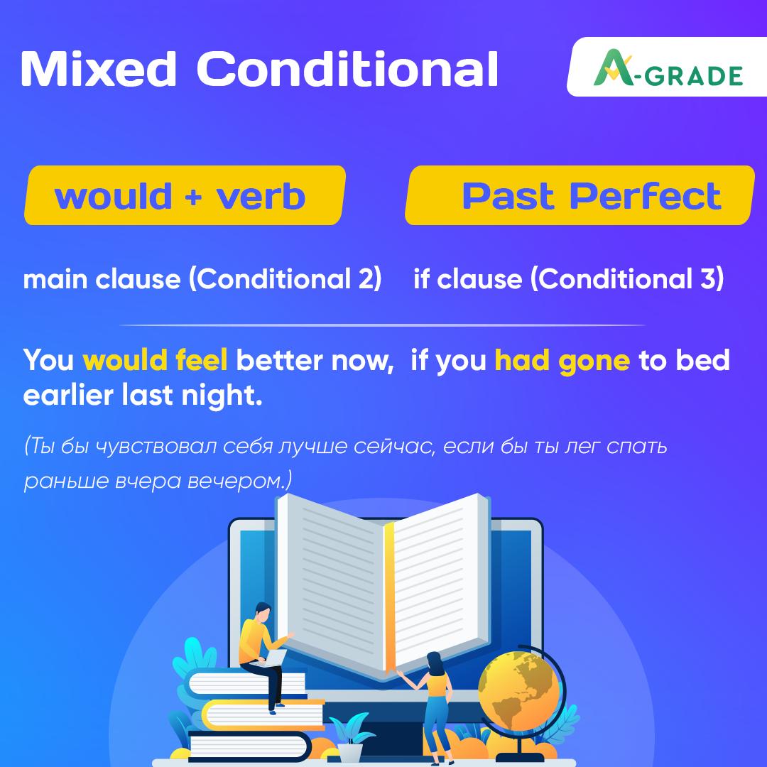 mixed-conditional